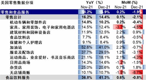 一文读懂 春节期间海外市场要闻都在这里 