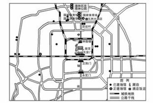 隋唐市场发达的表现