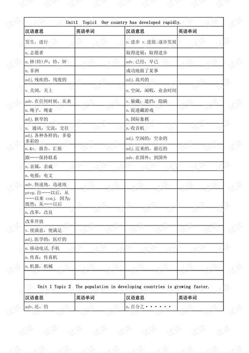 九上英语单词默写表.pdf