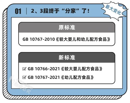 奶粉标准改了 最新版实施后,有些奶粉可能面临淘汰