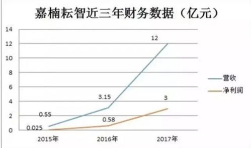 比特币矿机是什么,2023矿机收益一览表图片