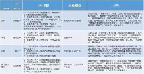 某省离职员工自述中国移动现状,一个真实的中国移动