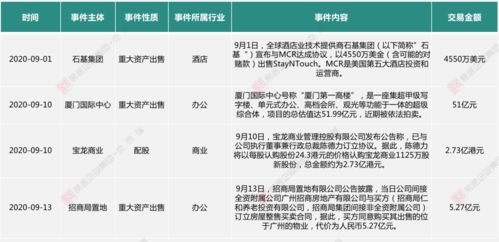 河北华野燃气集团的原始股什么时间上市?不是说四月份吗?现在六月份啦