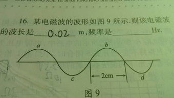 微博的频率在30MHz~3x10^5MHz之间，那么它的波长范围是什么？ 要过程，过程清楚