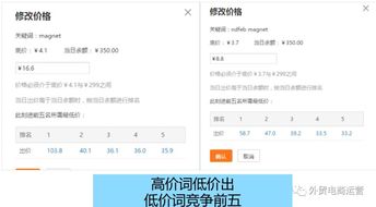 直通车调价多久一次合适？有什么方法调整-图2