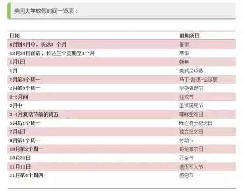 美国什么时候放假了？