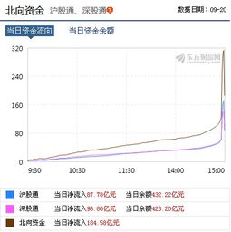 尾盘惊现暴力抢筹,下周稳了