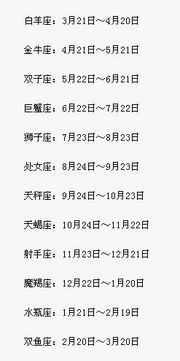 我是1976年2月3号的生日，阳历。属龙 水瓶座求2008的运气走势