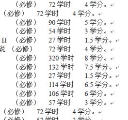 汉字演变过程的时间排序