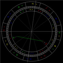 8月天象 火星拱天王星 图