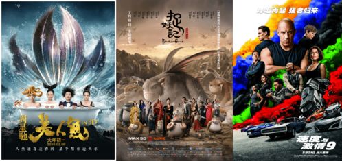 长津湖 超越 战狼2 登顶中国电影票房第1,吴京神话还有多久