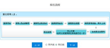 11月18日起初级会计专业资格考试开始网上报名了