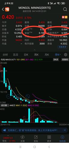 每股收益在1.5元以上的股票有哪几个