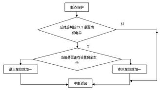 设备管理上半年工作总结(停车场监控系统管理半年总结)