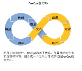 销售 - 一个老业务员的90条心得体会，速度拿走|JN SPORTS