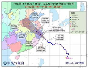 摩羯 影响安徽 高温会被终结吗 