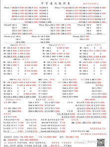 2017 10 7日本sat考试,2017年10的SAT考试在日本的哪个城市