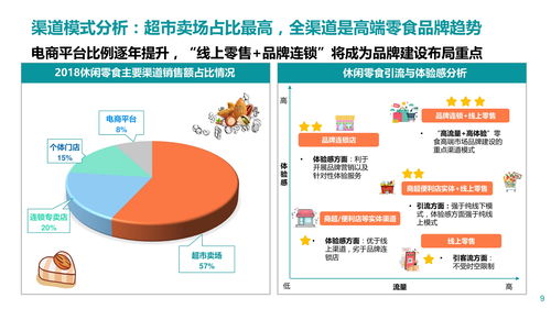 在杭州做电商运营一个月工资多少（在杭州做电商运营一个月工资多少啊）