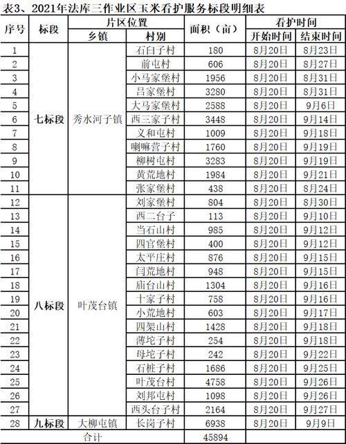 新闻中心 中国辉山乳业控股有限公司 China Huishan Dairy Holdings Company Limited 