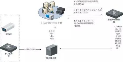 云视频保存服务器云班课的视频怎么保存到本地