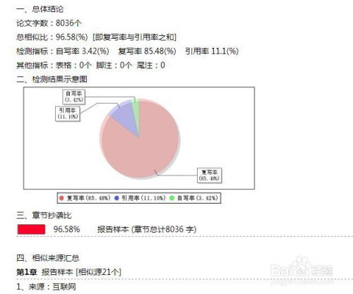 论文查重范围：是否仅限于书写部分？