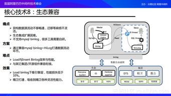 3550如何做主备