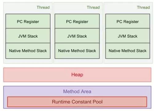 java的import可以导入什么(java无需import导入的包)