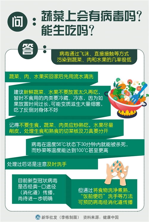 专家答疑解惑 复工复产后如何防控疫情