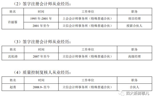 我国对为上市公司提供审计服务的连续年限有规定吗