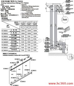 趟门衣柜滑轨安装图解