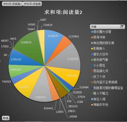 个人与企业现在做自媒体还有机会吗