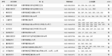 我手中有几张1983年的信用合作社股票问还有没有价值？