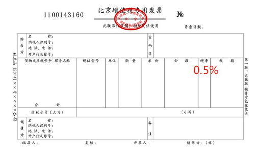 我是发票税率栏,5月1日起,这是我最新的填写方式