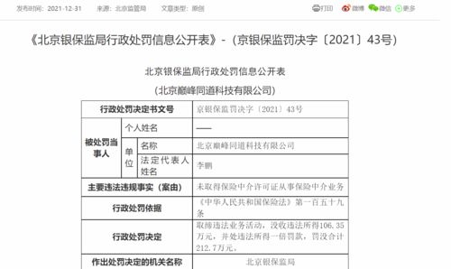 保险中介机构三季度被罚903万 中植保险、天安佰盈各领60万罚单