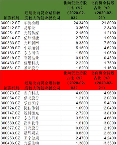 我国小水电开发潜力大 绿色小水电是电能发展方向