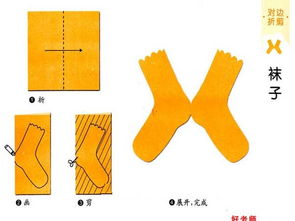 用剪纸剪刀咋造句;剪的音序？