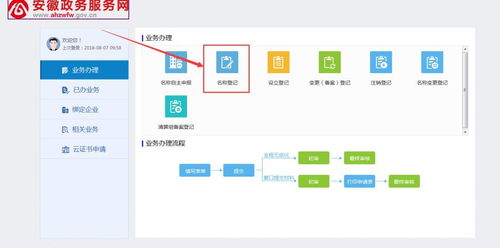 企业办理营业执照难吗 网上办理,半小时搞定 