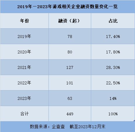 2023年运势八字 2023年有哪些八字财运好