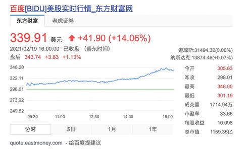 什么是溢价，股票溢价。麻烦不要复制百度 我就是看百度没看懂