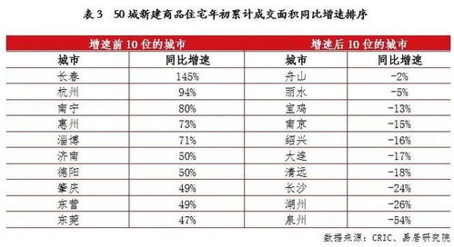 淄博宣布 超千亿GDP 烧烤能给一座城市带来什么