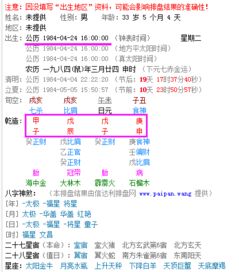 1984年4月24日申时的八字 