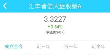 是不是股票型基金必须每天都保持有80%的仓位