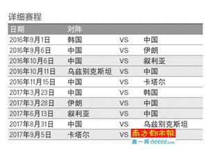 中国足球国家队世界杯预选赛赛程