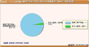 北京歌华有线电视网络股份有限公司((股票代码600037)属不属于主板市场