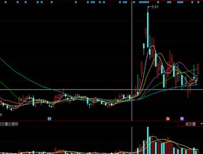 潞安环能股票怎么了?受钢铁、房地产的影响吗？