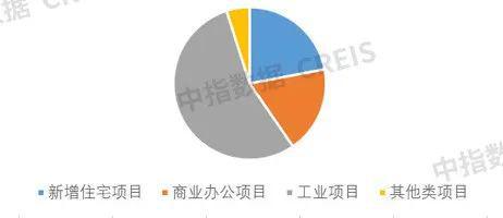 物业小区防控疫情总结范文  2021年总结怎么写？