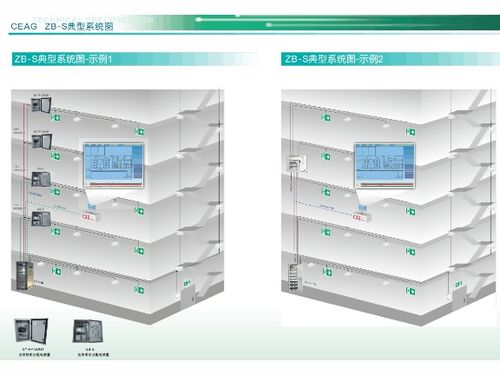 广东电源灯具批发,广州好用的西雅格CEAG应急照明代理商