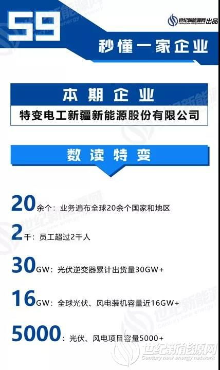 您好，我想到特变电工新能源去应聘，想问问具体的待遇怎么样？具体有什么感受，能不能分享一下，感激不尽