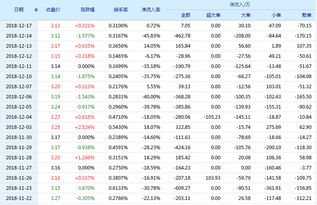 个股 连云港601008 这只股票行情怎么样啊