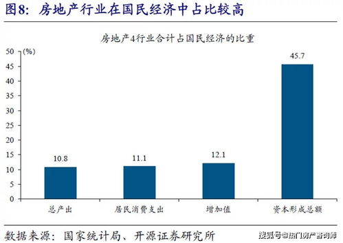 净资产在总资产中所占比例